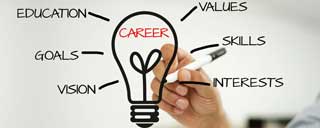 Global Career Guidance Certification